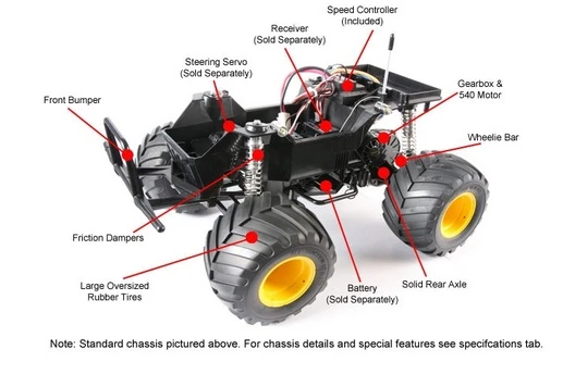 Tamiya 58347 Lunch Box - Image 2