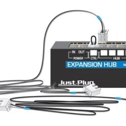 Woodland Scenics Expansion Hub